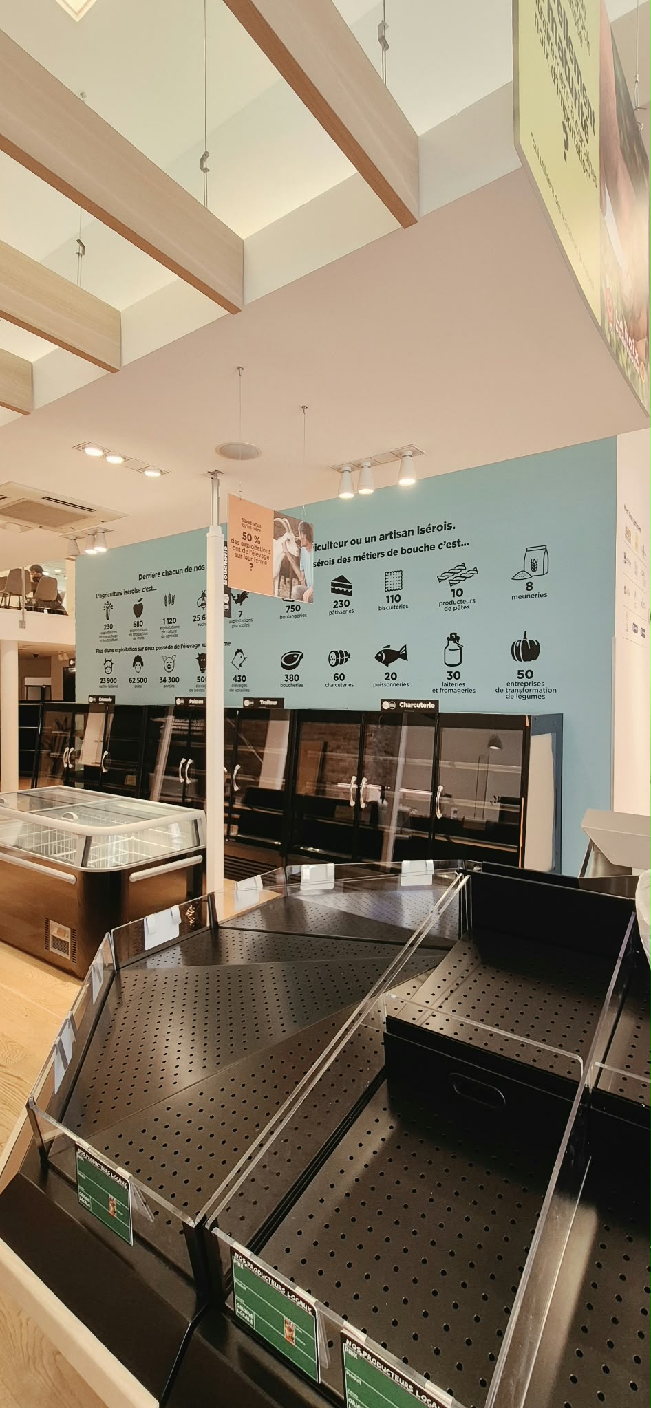 Rénovation L'Iséroise Alimentation